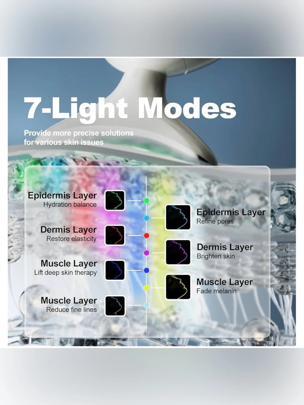 Red light therapy face and neck massager